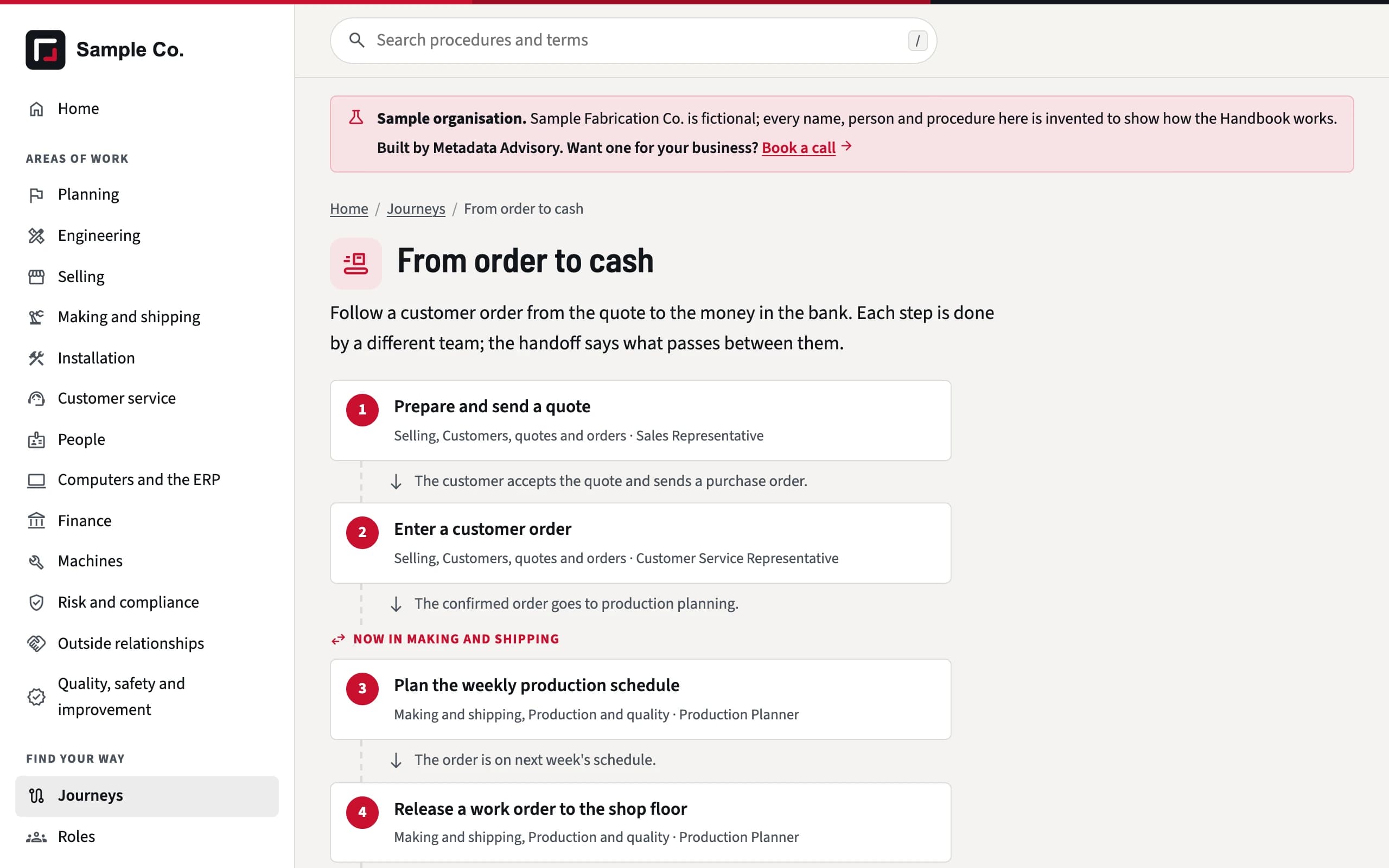 The From order to cash journey in the sample Handbook: nine steps from quote to payment, with the handoff between each team.